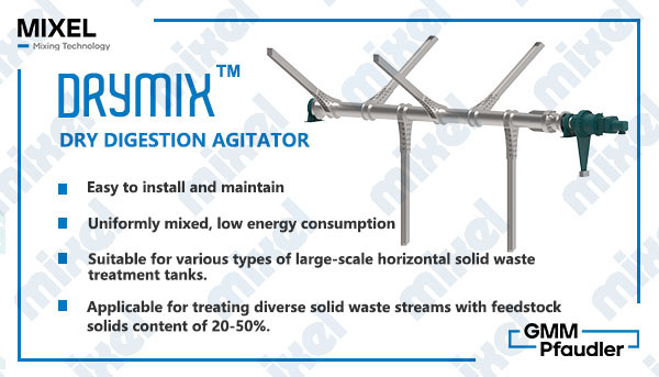 DRYMIX-EN.jpg