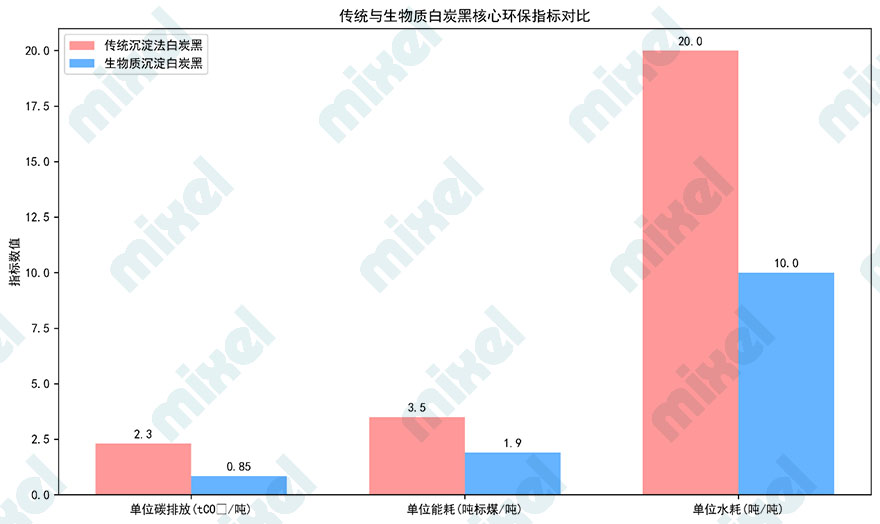 对比图.jpg